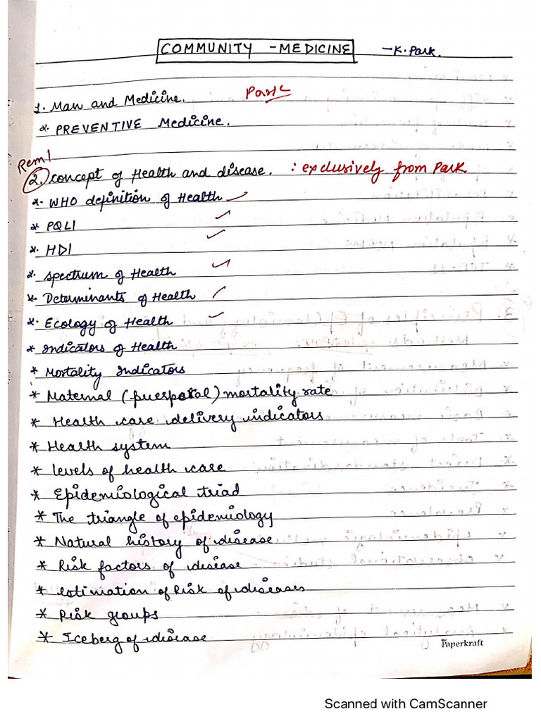 Community Medicine Pdf