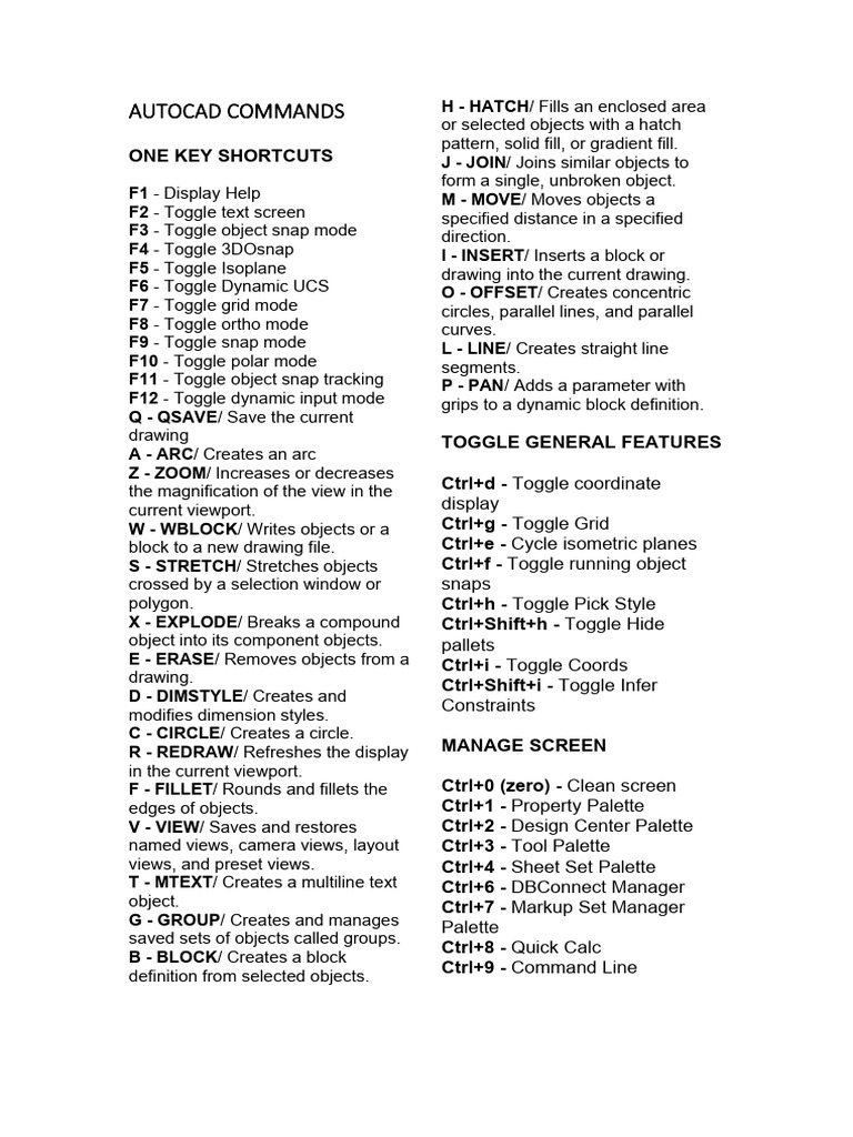 Essential AutoCAD Keyboard Shortcuts | PDF | 3 D Computer Graphics ...