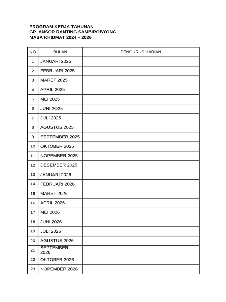 Program Kerja GP Ansor 2024-2026 | PDF