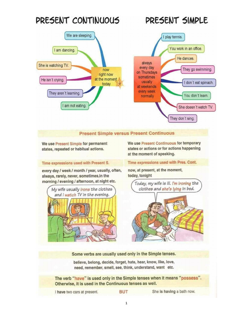 Present Simple and Present Continuous Tenses | PDF