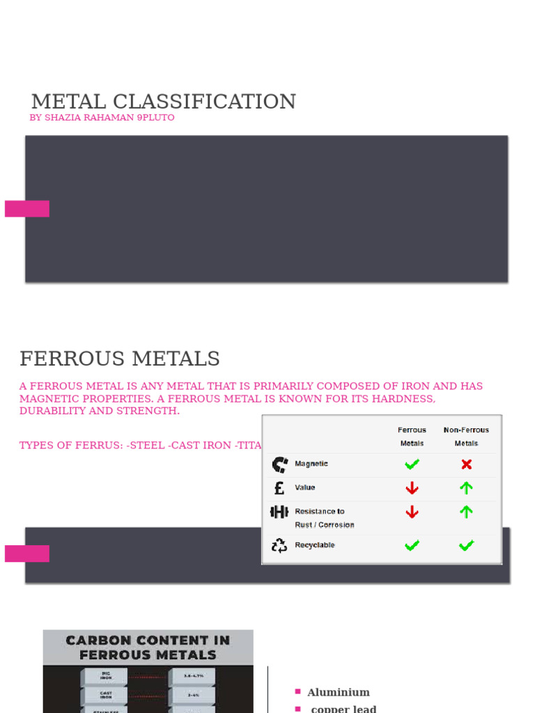 METAL CLASSIFICATION | PDF | Metals | Alloy