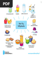 hiilihydraattitaulukko-diabetesliitto-pdf