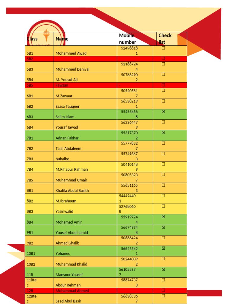 Class Attendance and Syllabus Status | PDF