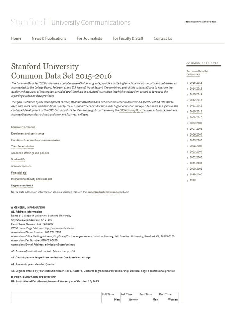 Stanford common data set pdf sat act test 