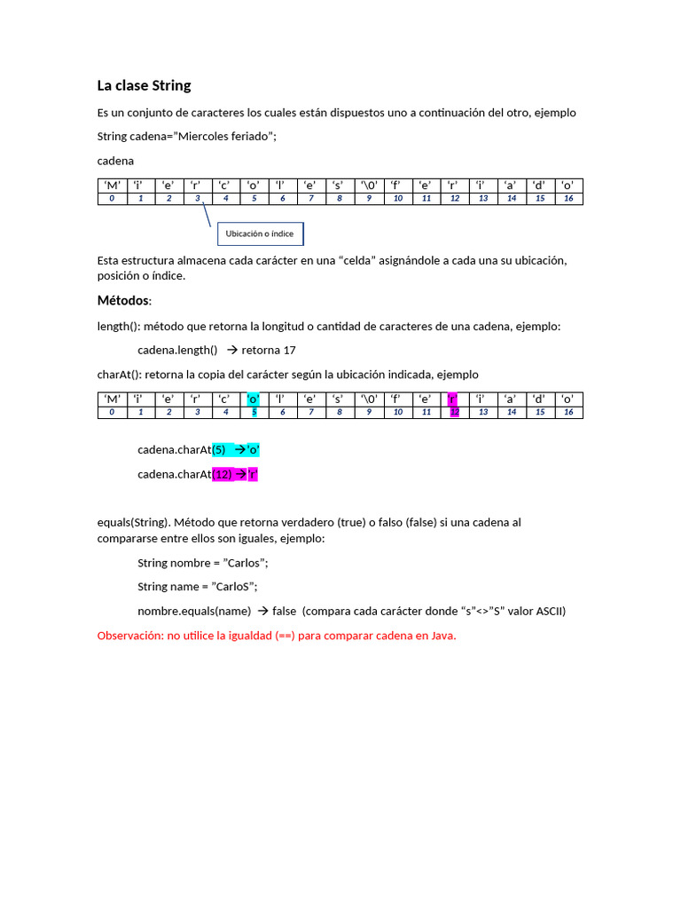 Métodos y uso de la clase String en Java | PDF | Cadena (informática ...