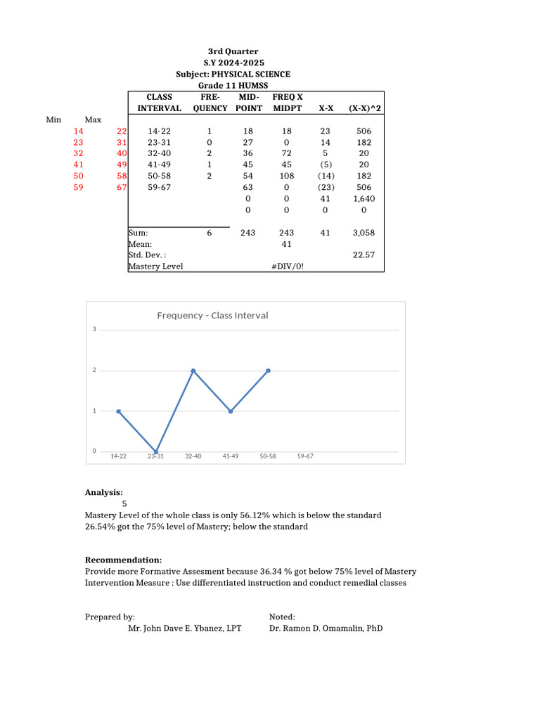 Academic Assessment Physical Science Pdf