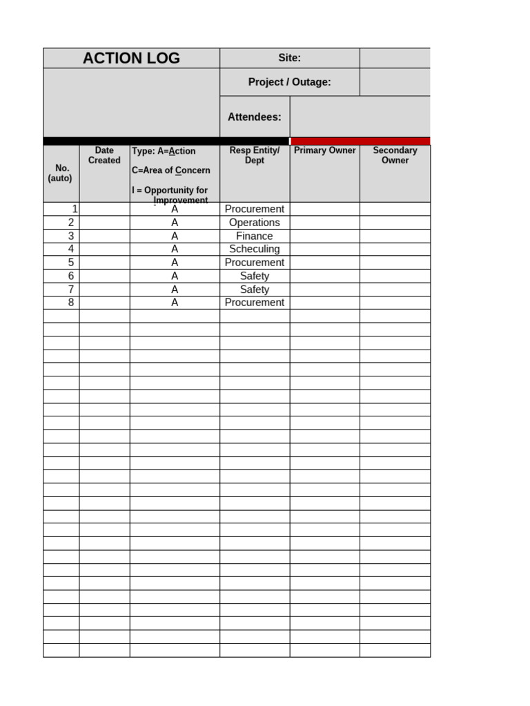 Sample 1 Deliverables Action Log | PDF