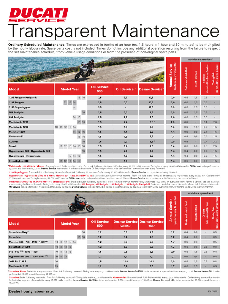 SRV-SRB-16-017 ING - Transparent Maintenance | PDF | Motor Vehicle ...