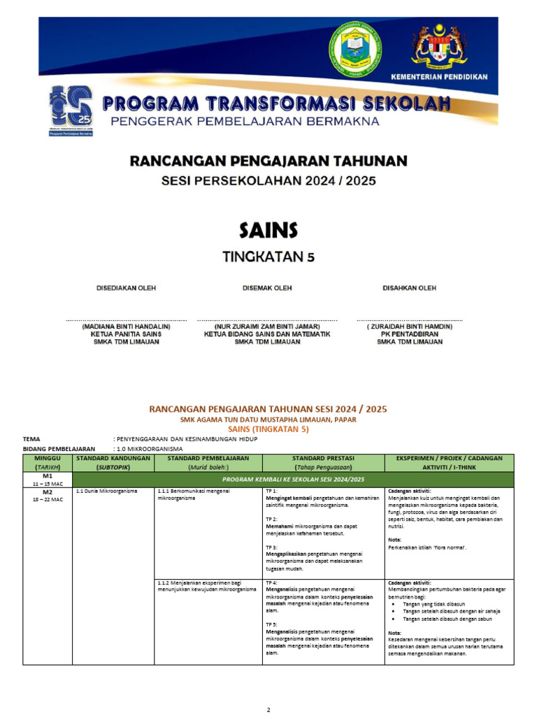 RPT Sains Tingkatan 5 2024/2025 | PDF
