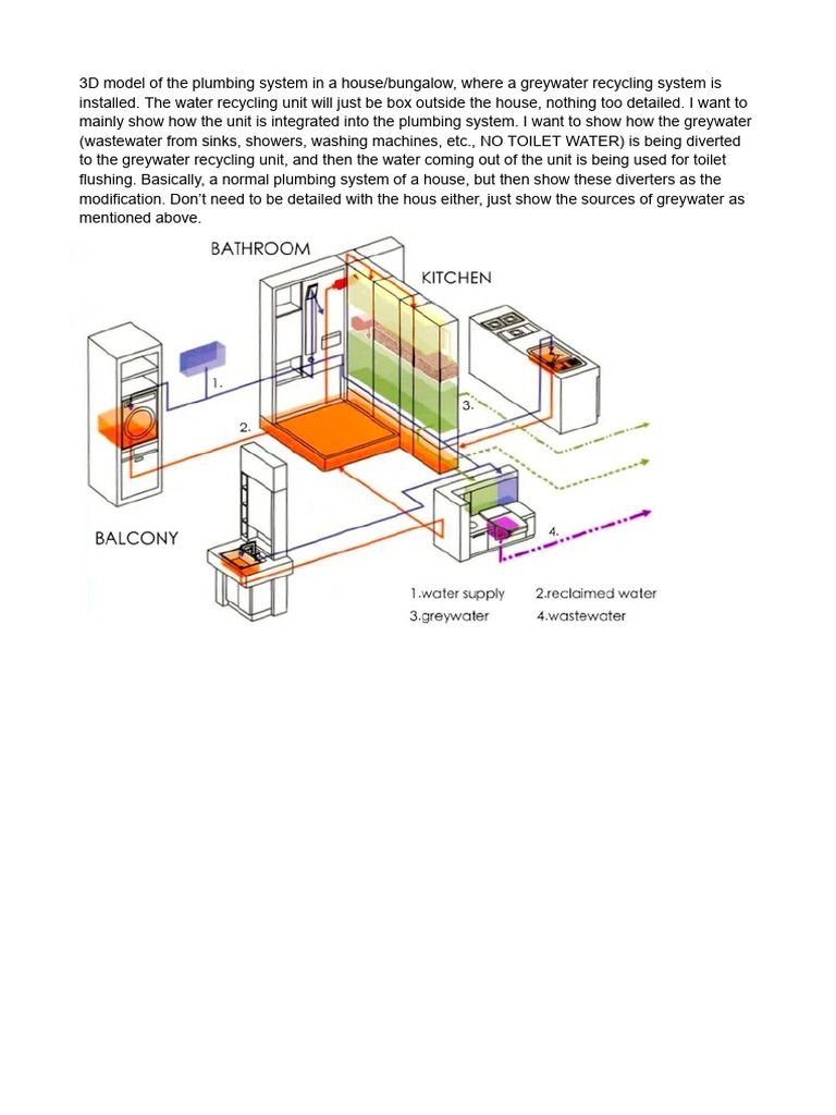 3D Model Description | PDF
