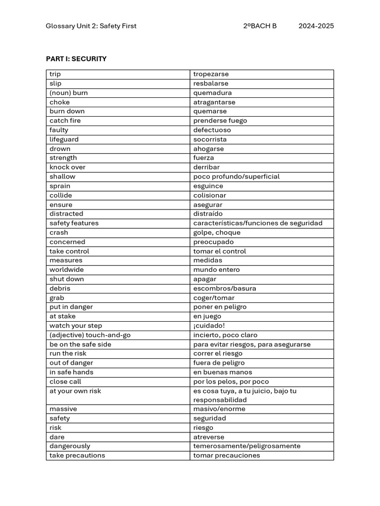 Unit 2 Glossary | PDF