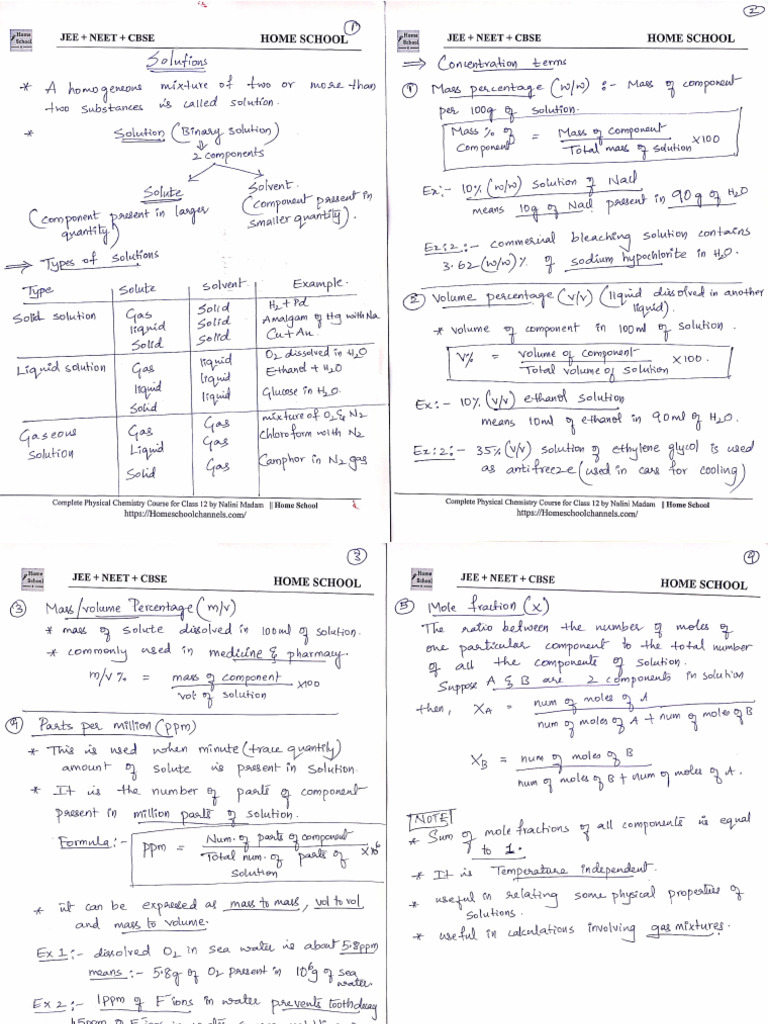 Solutions Notes | PDF