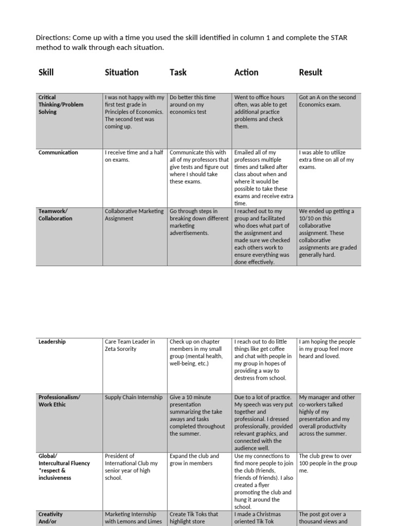 STAR Stories Worksheet-1 | PDF | Human Communication | Communication