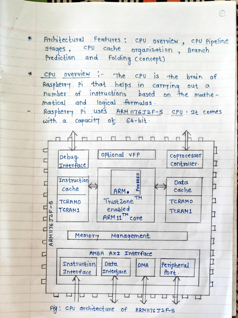 Chapter - 2 Notes | PDF