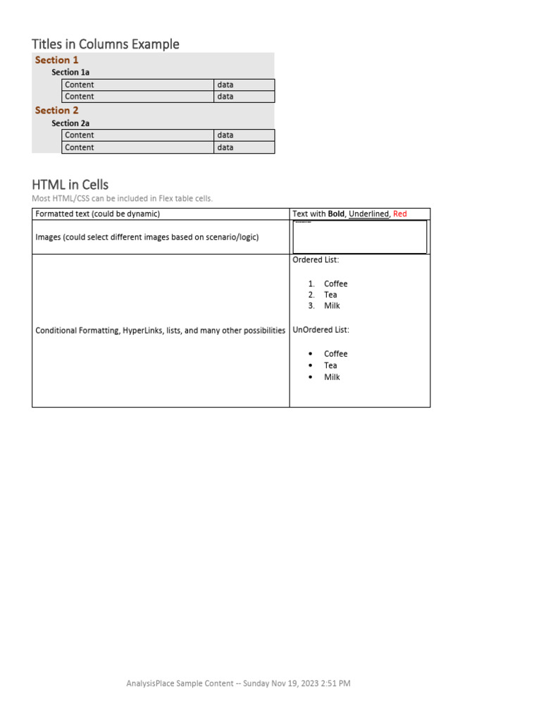 Excel Data Visualization Techniques | PDF | Microsoft Word | Microsoft ...