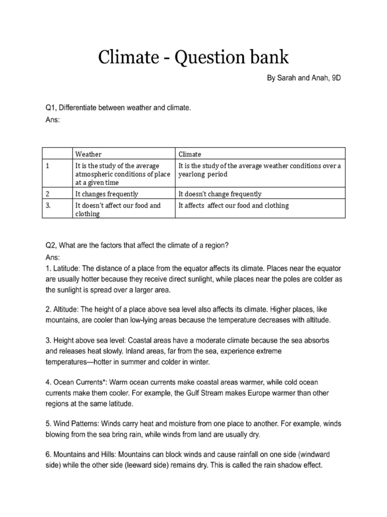 Climate - Question Bank | PDF