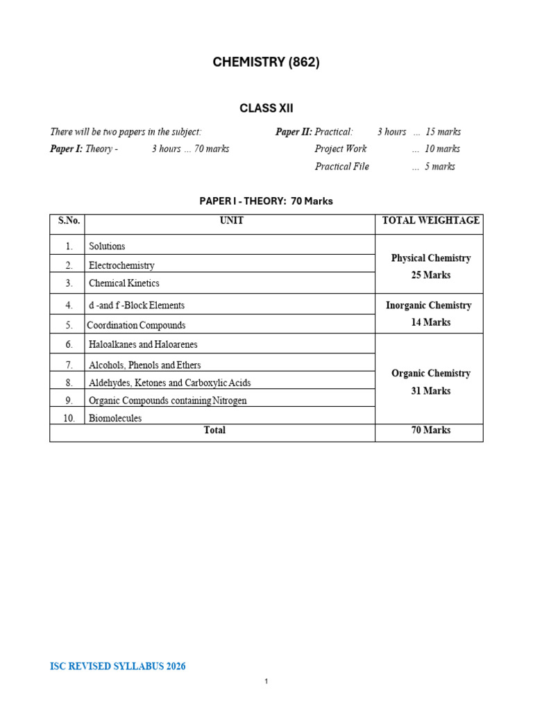 ISC Class 12 Chemistry Syllabus 2026 | PDF | Reaction Rate | Chemical ...