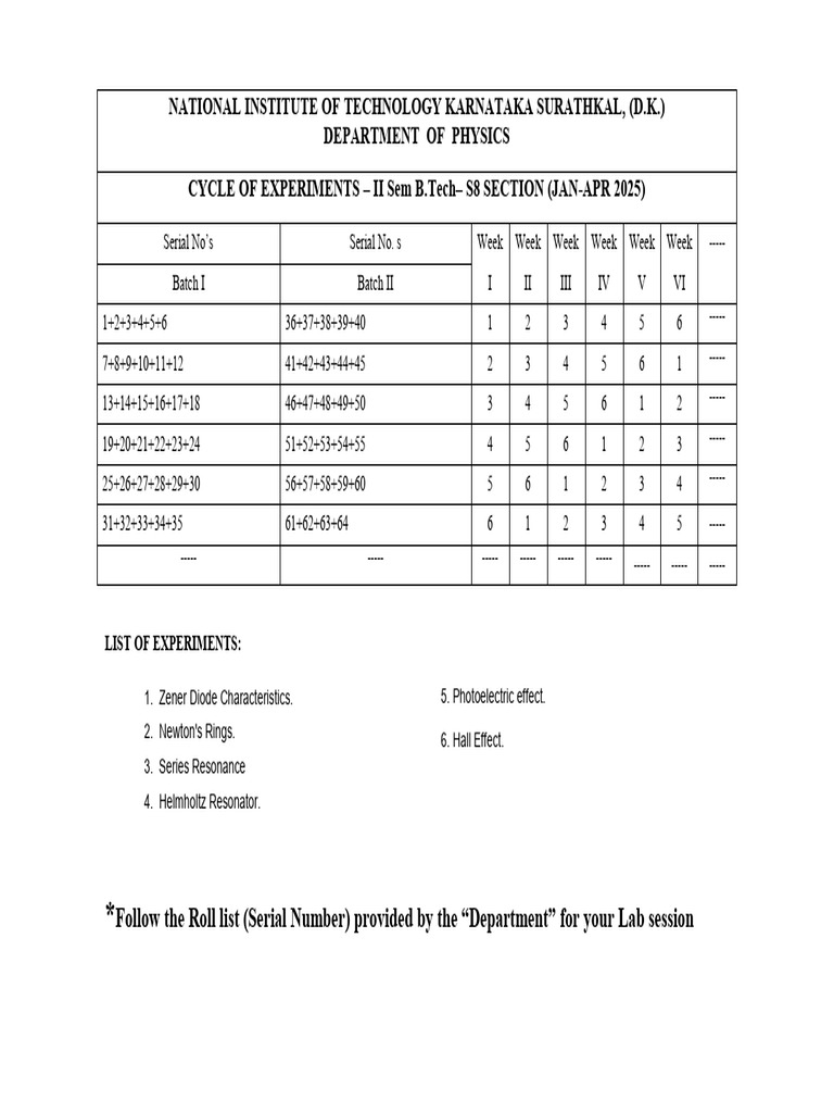 Cycle of Expts Jan-Apr 2025 (S8) (Dragged) | PDF