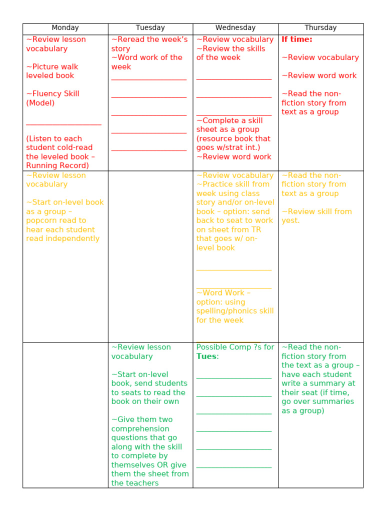 Weekly Reading Lesson Plan | PDF | Writing | Communication