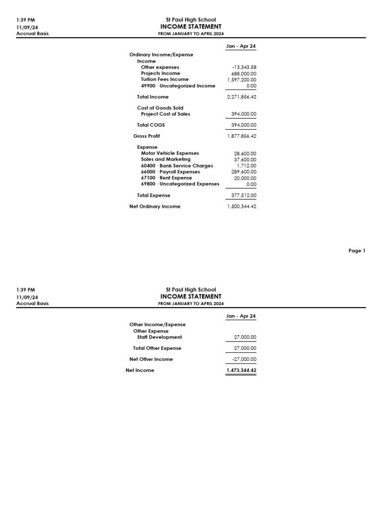 St Paul High School Income Statement Q1 2024 | PDF