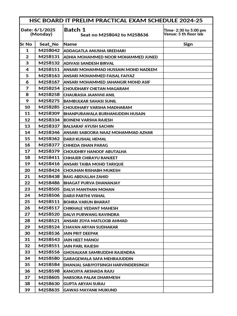HSC IT Practical Exam Schedule 2024-25 | PDF