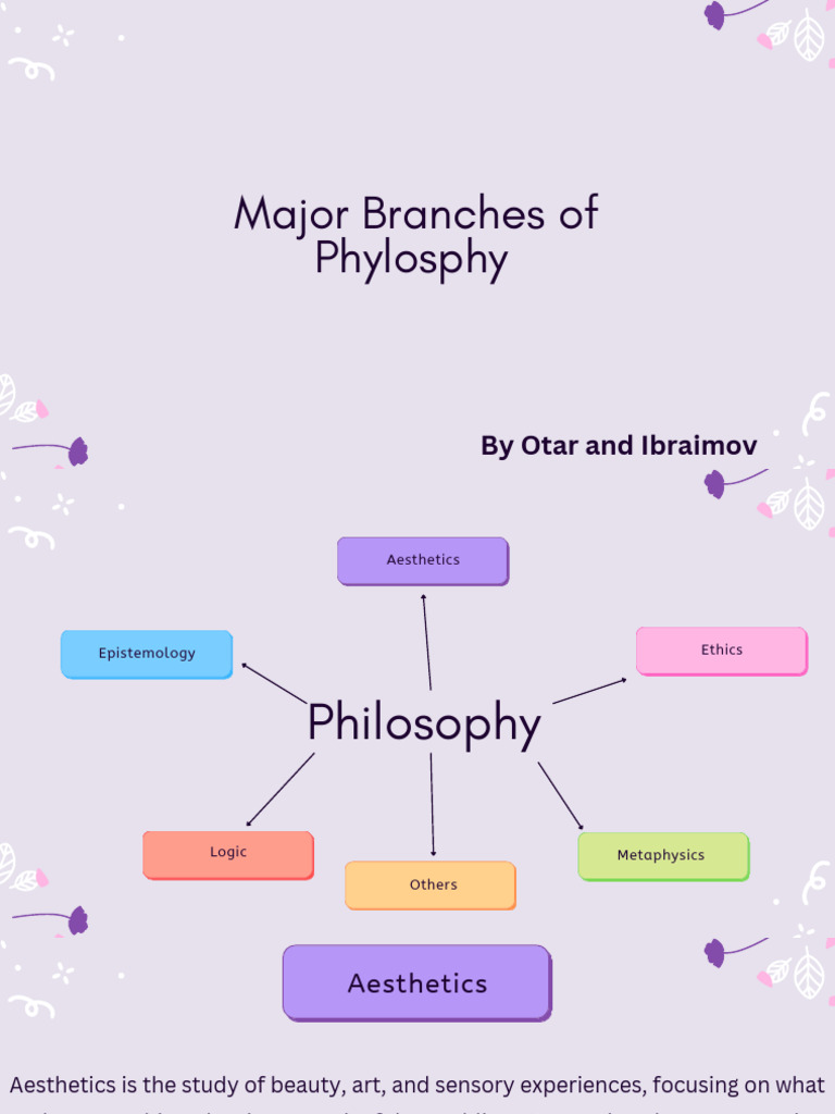 Major Branches of Philosophy Explained | PDF | Epistemology | Knowledge