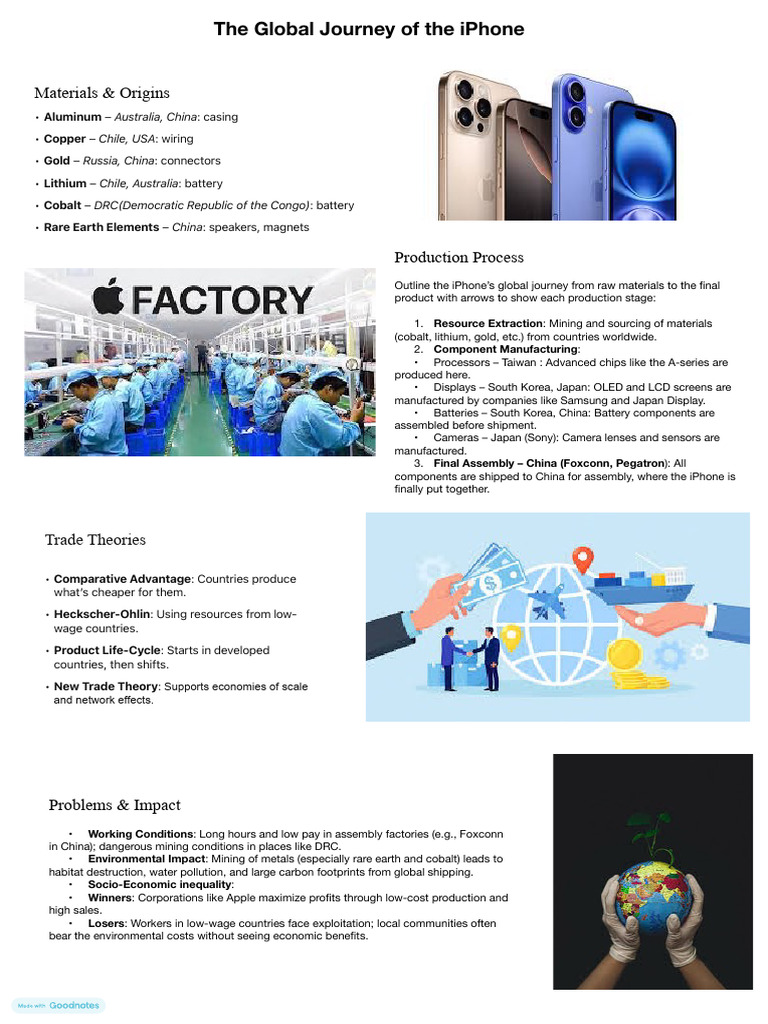 iPhone's Global Manufacturing Journey | PDF | Cobalt | I Phone