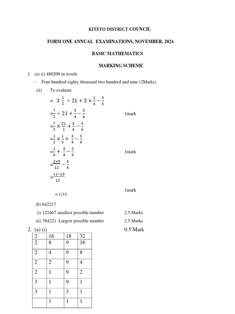 BASIC MATHEMATICS - F1 Marking Scheme | PDF | Mathematics | Elementary ...