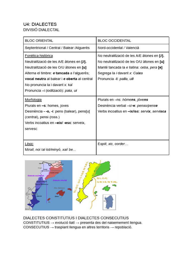 Apunts Català U4 2n Batx | PDF