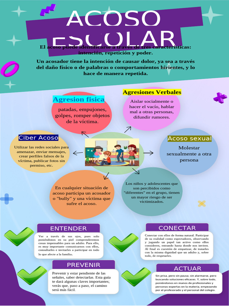 Guía para prevenir el acoso escolar | PDF | Intimidación | Acoso ...