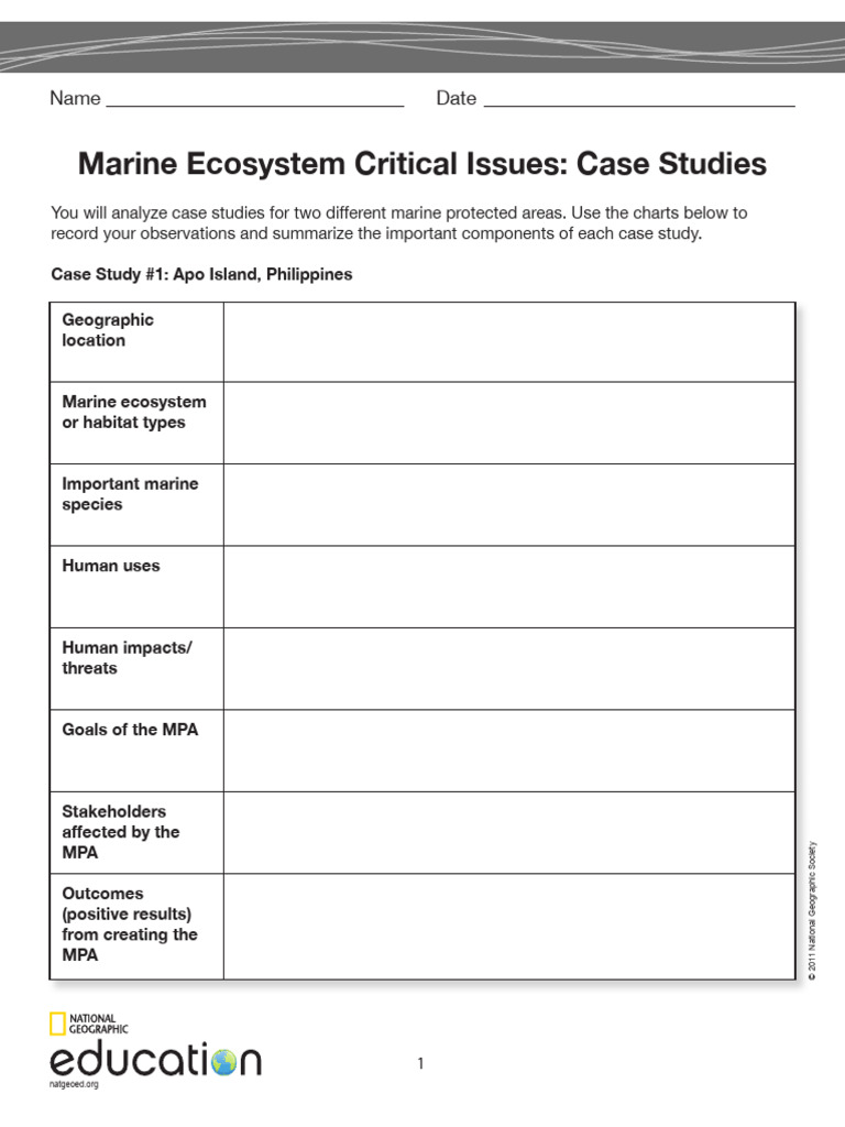 Marine Ecosystem Critical Issues Case Studies | PDF | Marine Biology ...
