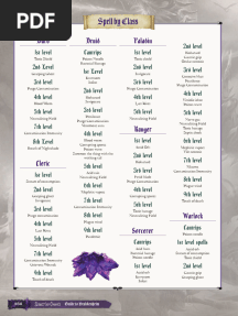 Sebastien Crow´s Guide to Drakkenheim spells