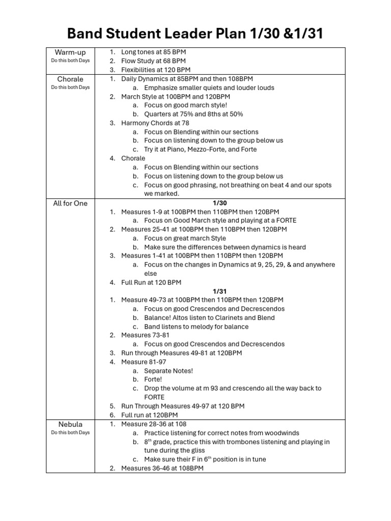 Band Rehearsal Plan for Jan 30-31 | PDF | Musical Forms | Music Theory