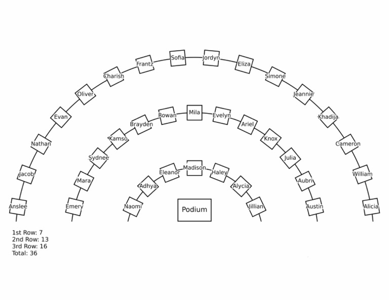 Seating Chart | PDF