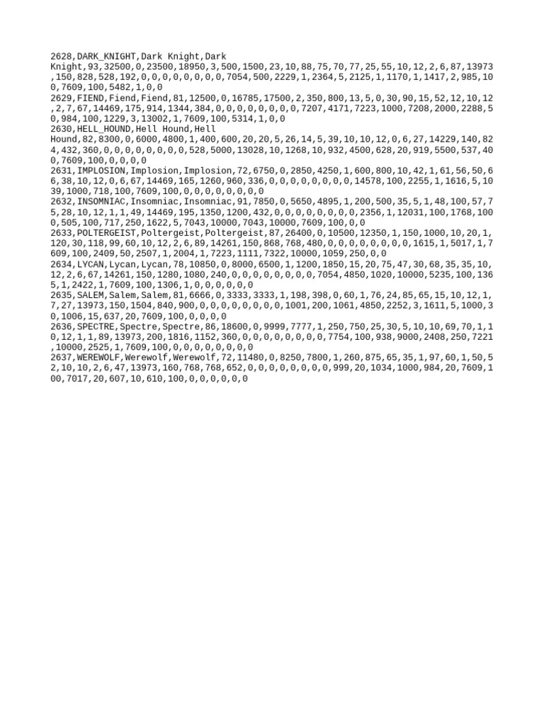 Mob db2 | PDF