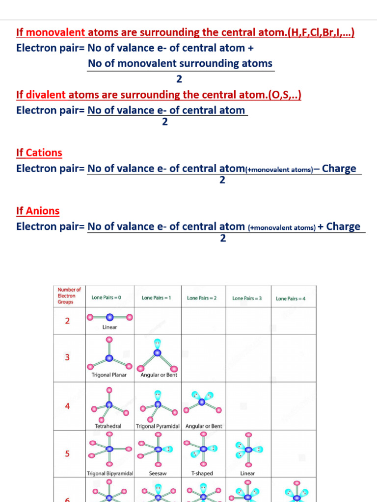 Chemistry VSEPR | PDF