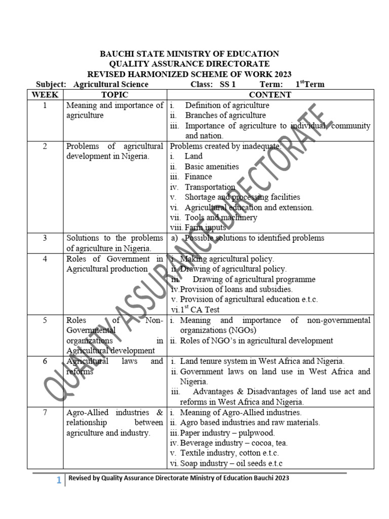 Agric Science Pdf Soil Crop Rotation