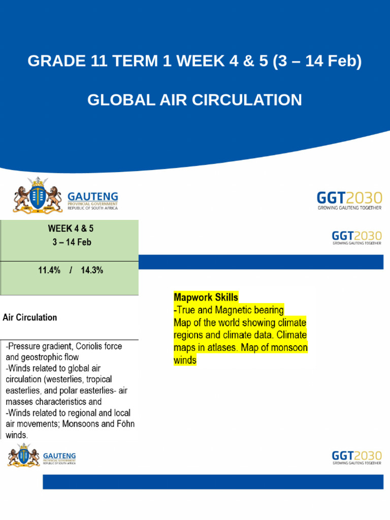 Grade 11 Week 4 and 5 Presentation | PDF | Wound | Atmospheric Circulation