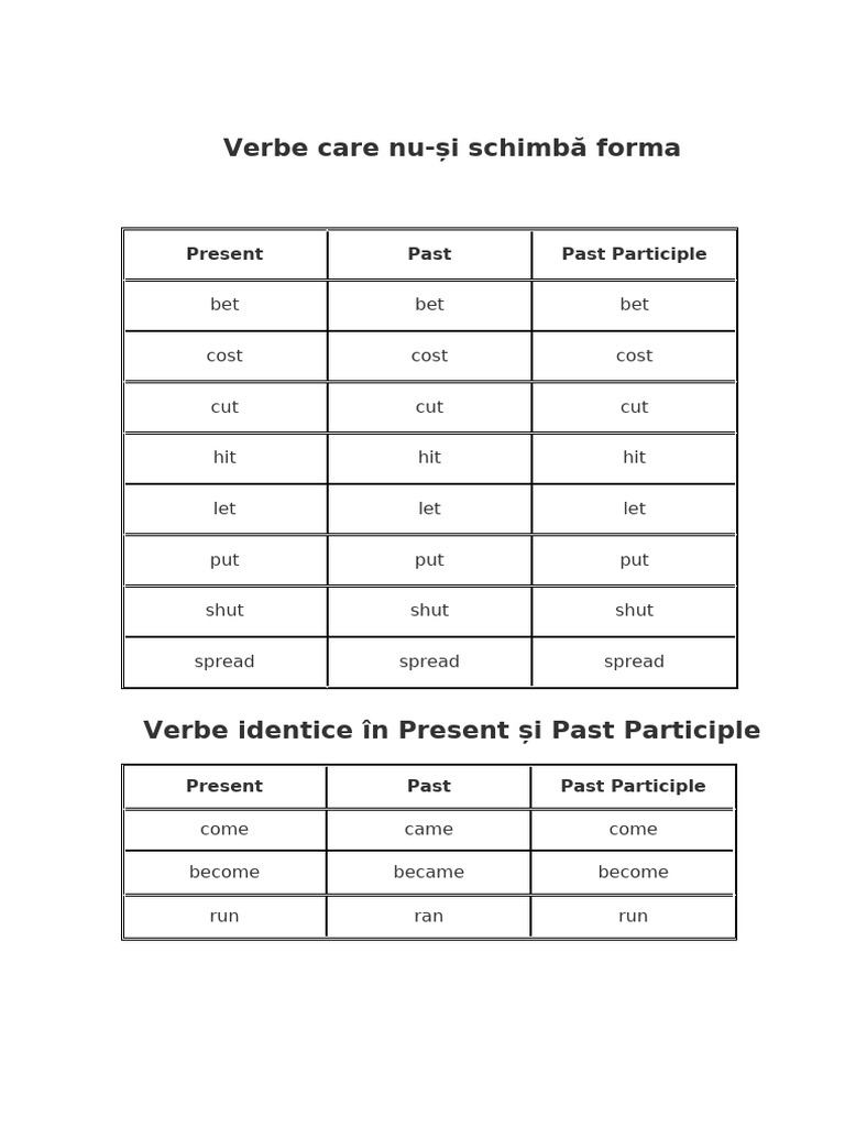 Verbe Iregulate Past Simple | PDF