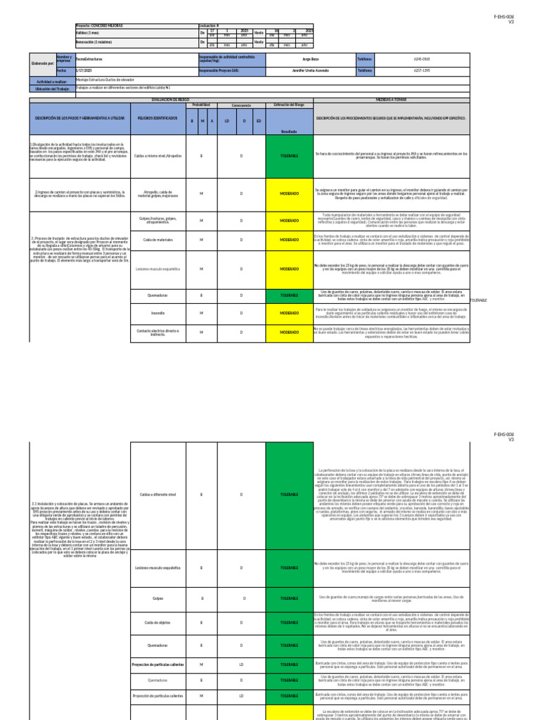 Jha Montaje Estructura Ductos Elevador Pdf Riesgo Soldadura