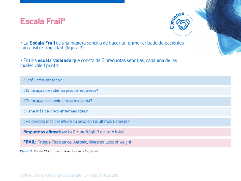Frail | PDF