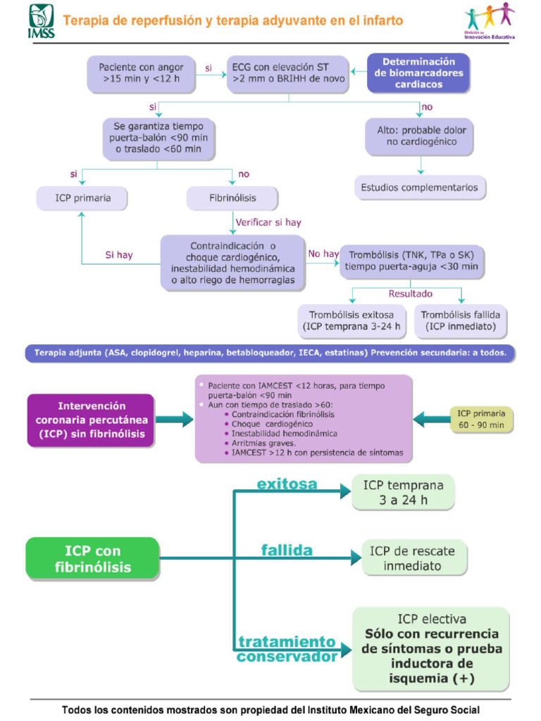 Recapitulacion | PDF