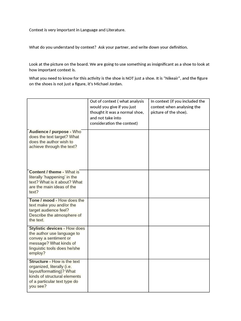 The Role of Context in Analysis | PDF