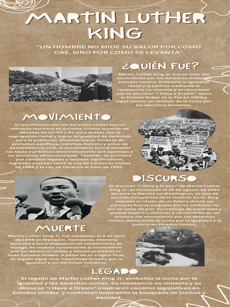 Legado de Martin Luther King Jr. | PDF | Martin Luther King hijo ...