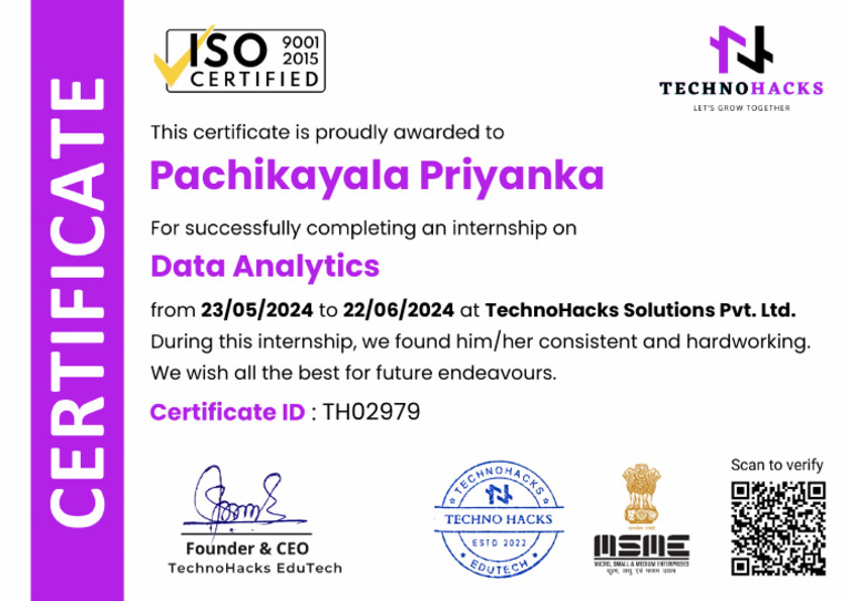 Data Analytics Internship Certificate | PDF