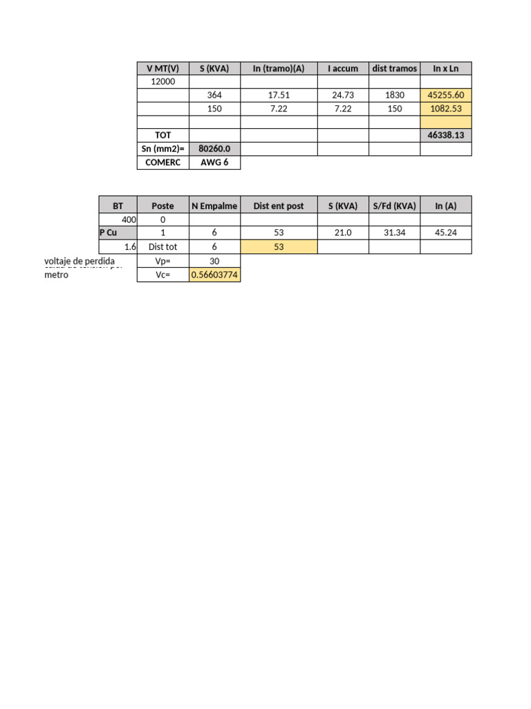 Calculo de Conductor MT-BT | PDF
