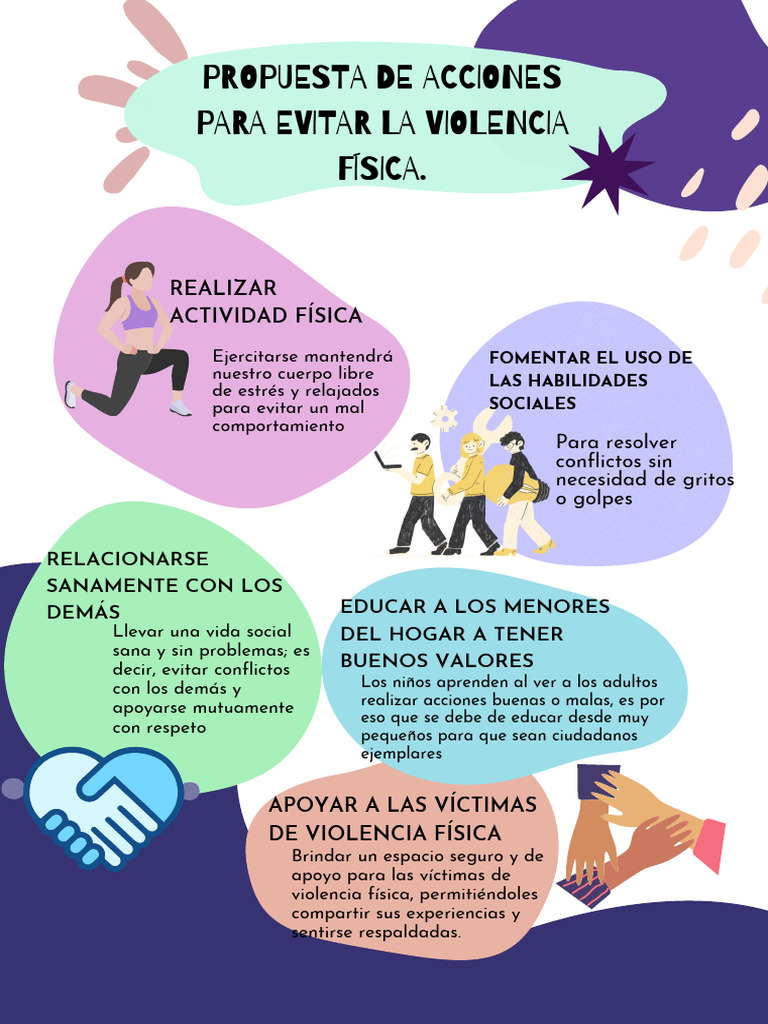 Estrategias para Prevenir la Violencia Física | PDF