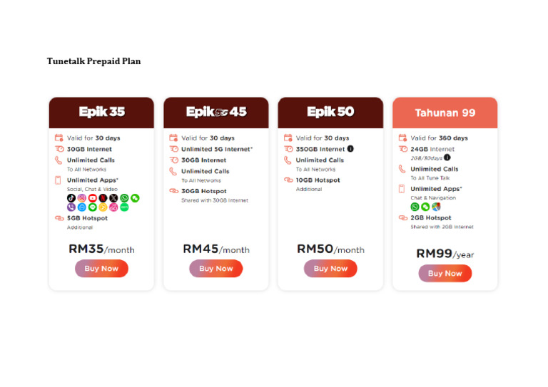 Tunetalk Prepaid Plan Overview | PDF