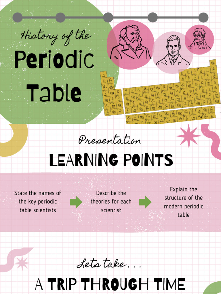 The Modern Periodic Table | PDF