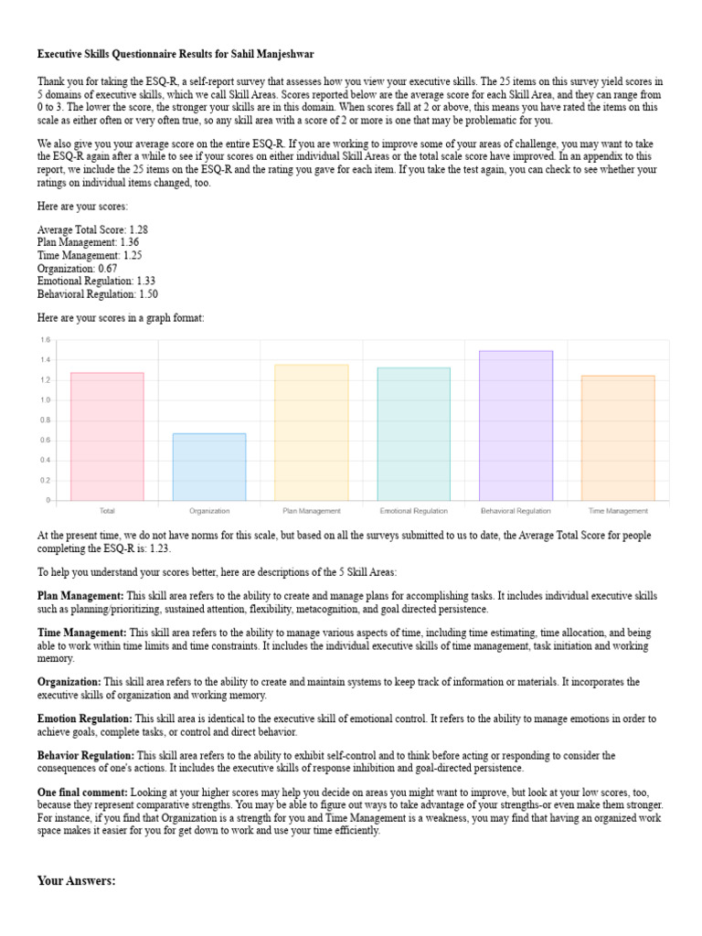 Executive Skills Assessment Results | PDF | Self-Management | Self Control